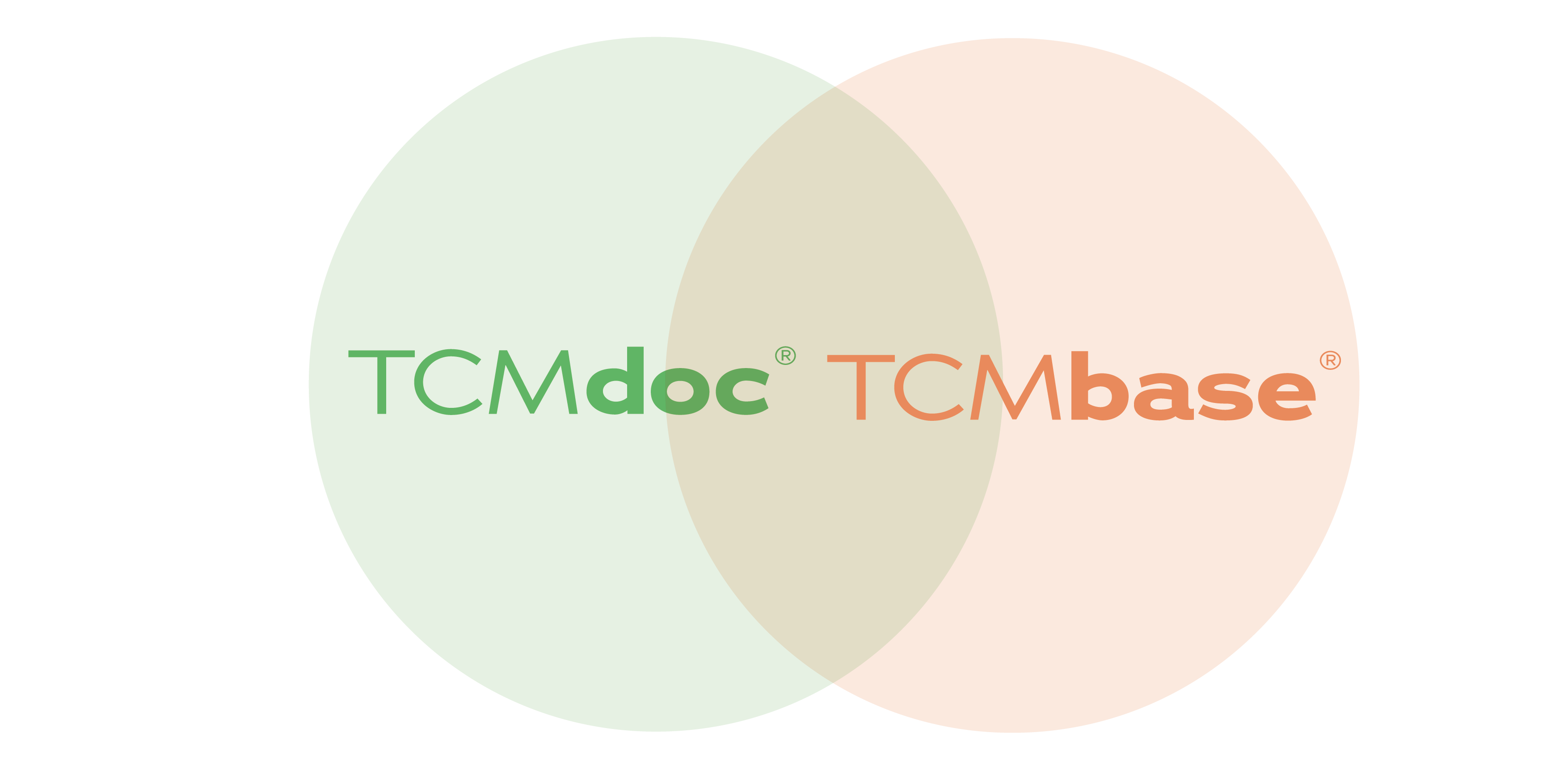 TCMdoc / TCMbase Synergien nutzen
